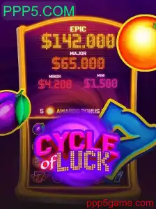 CycleofLuck: Descubra o Mundo das Emoções e Prêmios na PPP5.COM